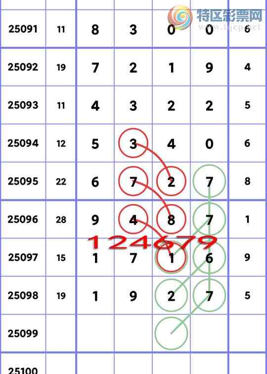 [������] 25099�ڣ�����.ͷ.ӮӮӮ��666����Ӯ�ˣ���ӮӮ����ͼ��]568 / ����:����ͷ / ����ID:1040022