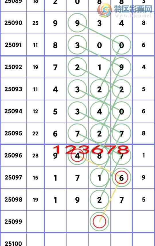 [] 25099ڣʮλOK4,1,3,4,3,2,1Сͼ]159 / :׷ / ID:1040020