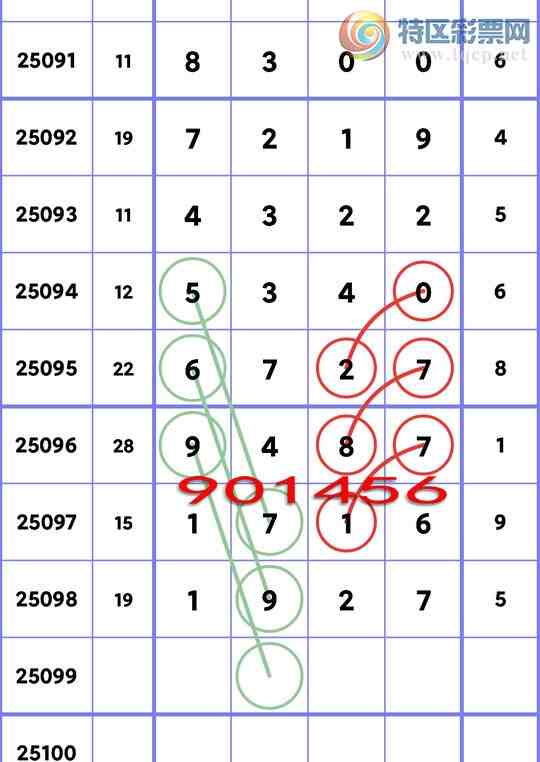 [] 25099ڣʮλOK4,1,3,4,3,2,1Сͼ]661 / :׷ / ID:1040020