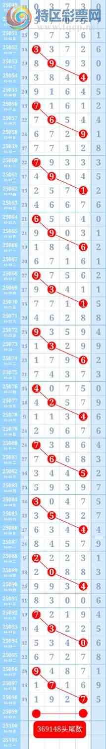 [] 25099:ƽͷβɱһͷһβ303 / :ؼ   / ID:1039848