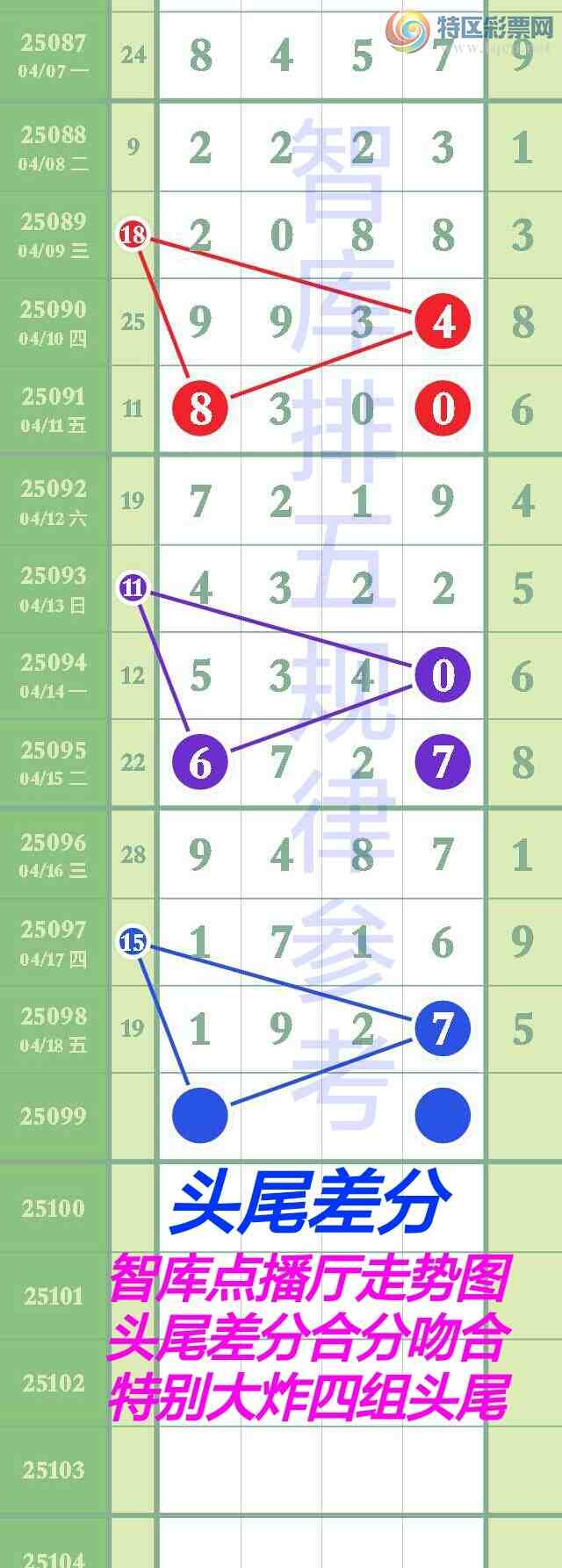 [] 25099:ǿӼ11ͷ192xͼ1x2xСͼ桿548 / :@ / ID:1039841