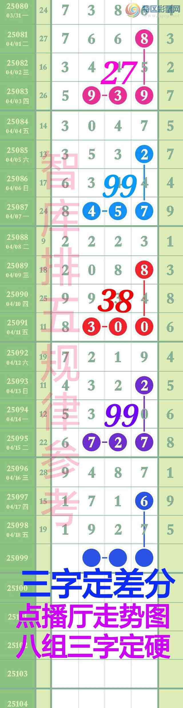 [] 25099:ǿӼ11ͷ192xͼ1x2xСͼ桿540 / :@ / ID:1039841