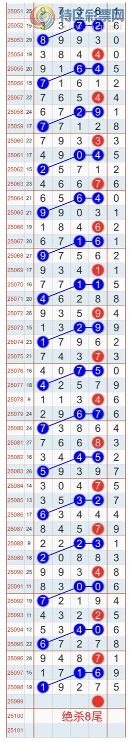 [] 25099ڣɱһβҼβͣҼƷ242 / :Ҽ / ID:1040235