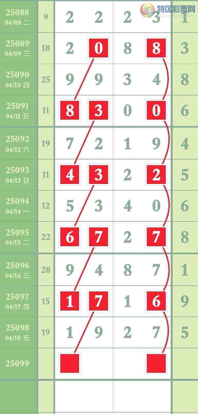 [������] 25099�ڣ�ͼ�����533 / ����:Ҷ�Ӵ�ý / ����ID:1040242