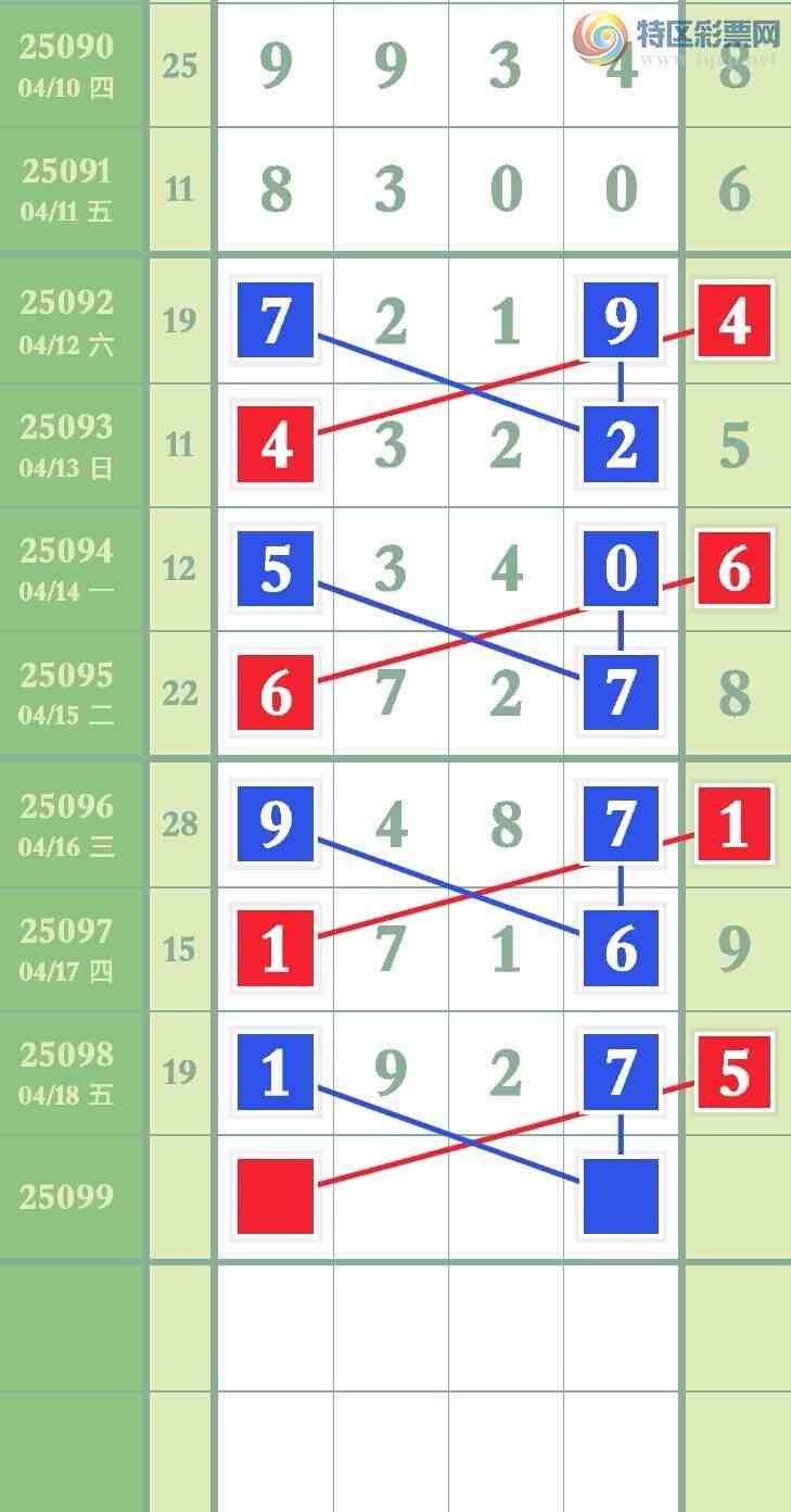 [������] 25099�ڣ�ͼ�����693 / ����:Ҷ�Ӵ�ý / ����ID:1040242