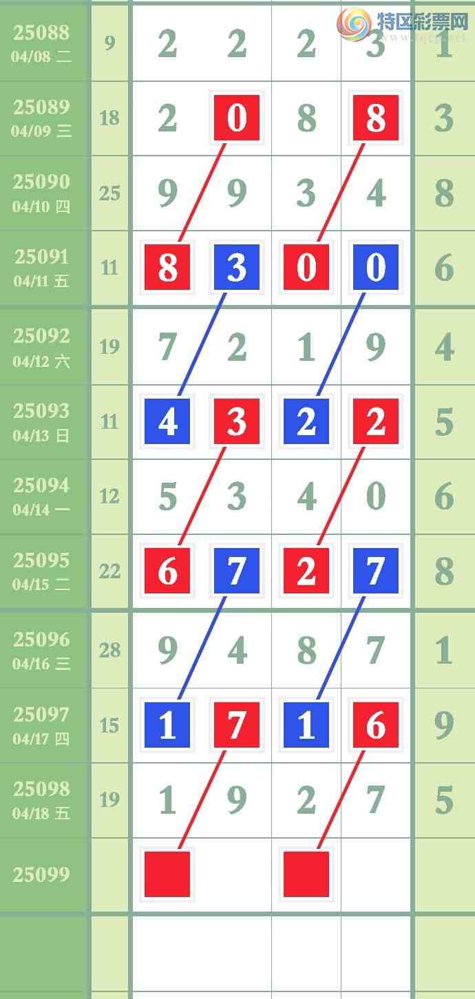 [������] 25099�ڣ�ͼ�����968 / ����:Ҷ�Ӵ�ý / ����ID:1040242