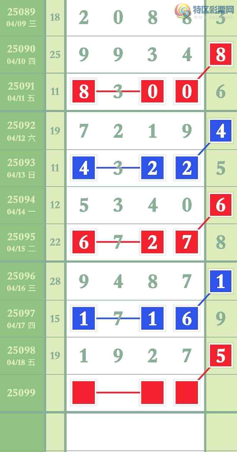 [������] 25099�ڣ�ͼ�����63 / ����:Ҷ�Ӵ�ý / ����ID:1040242