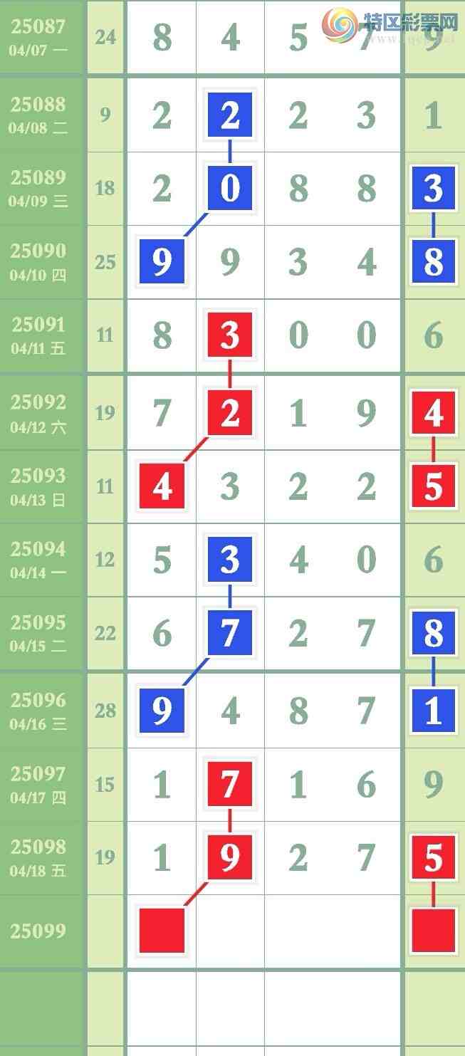 [������] 25099�ڣ�ͼ�����753 / ����:Ҷ�Ӵ�ý / ����ID:1040242