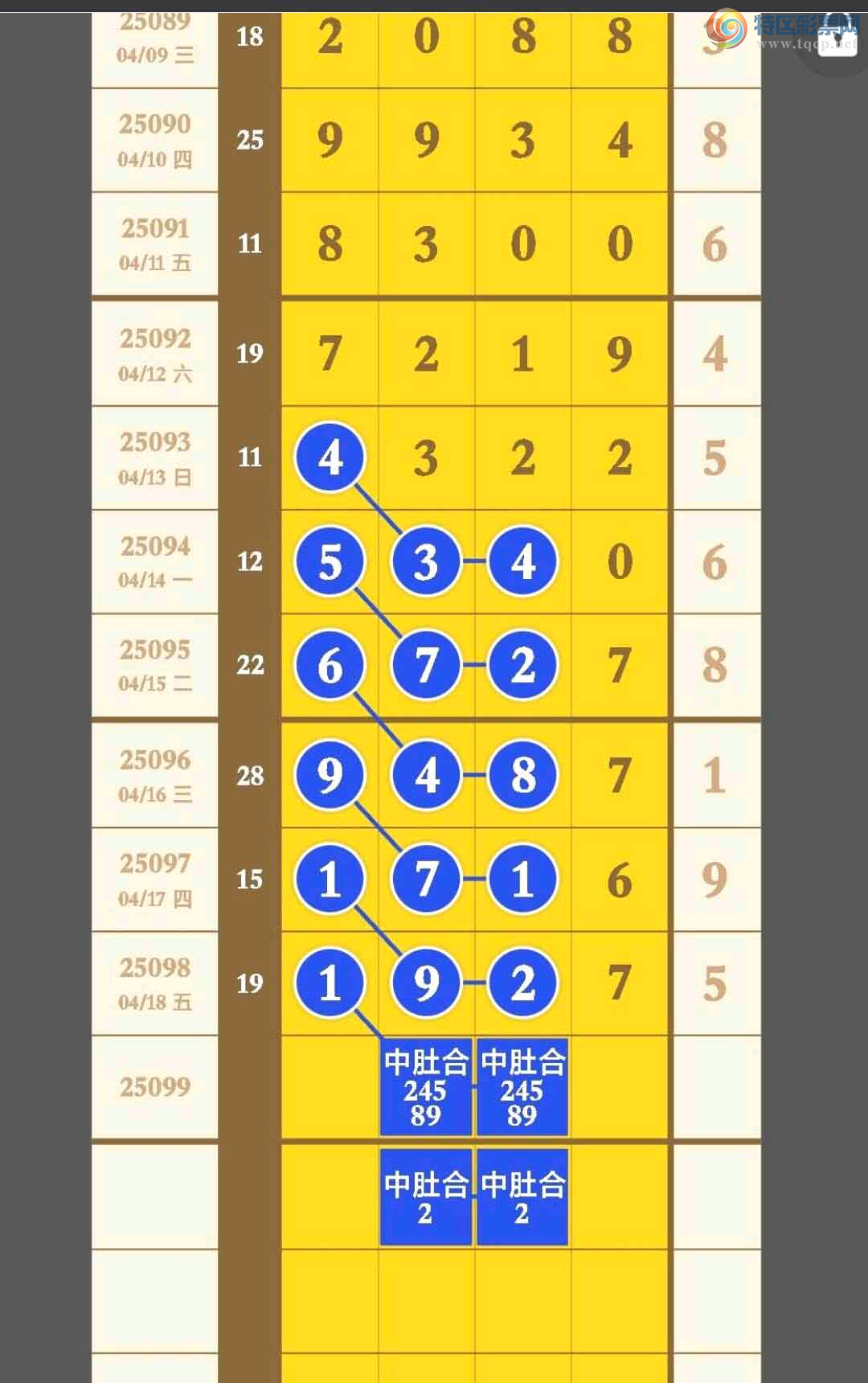 [] 25099ڣ˰ץβ6Уͼ桿209 / :˰ / ID:1039863