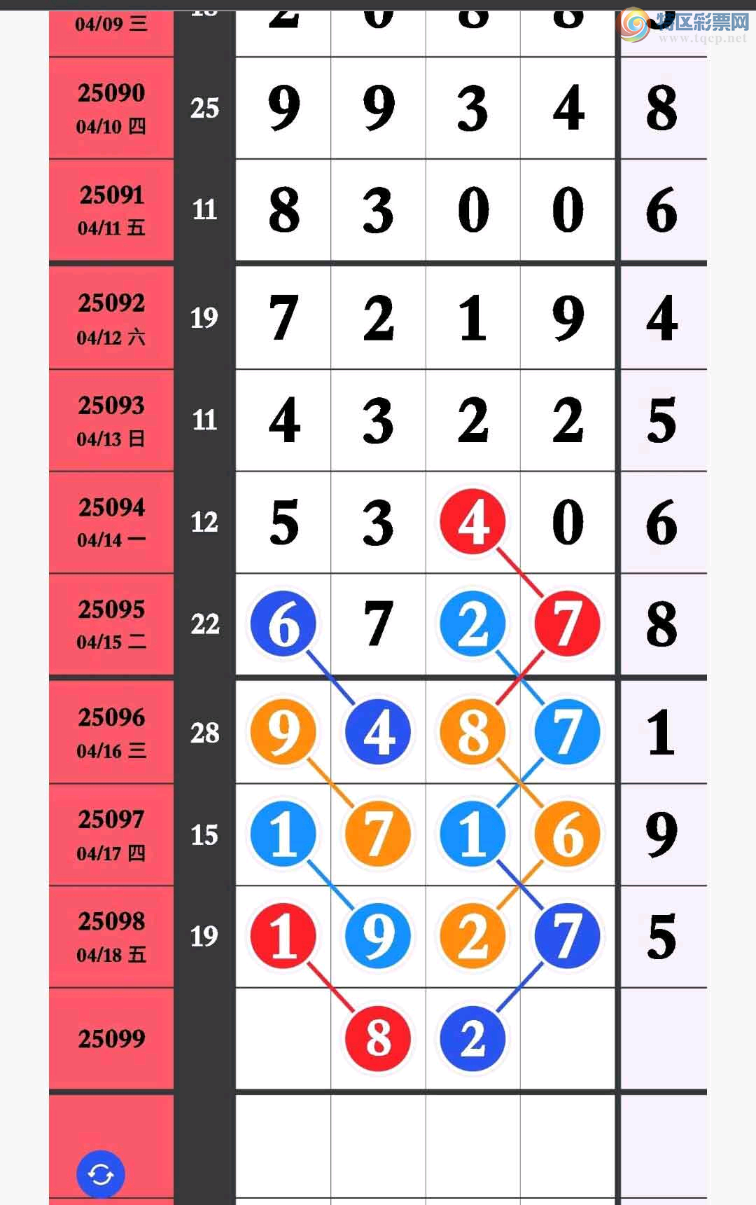 [] 25099ڣүץβ111ͼ桿248 / : ү / ID:1039850