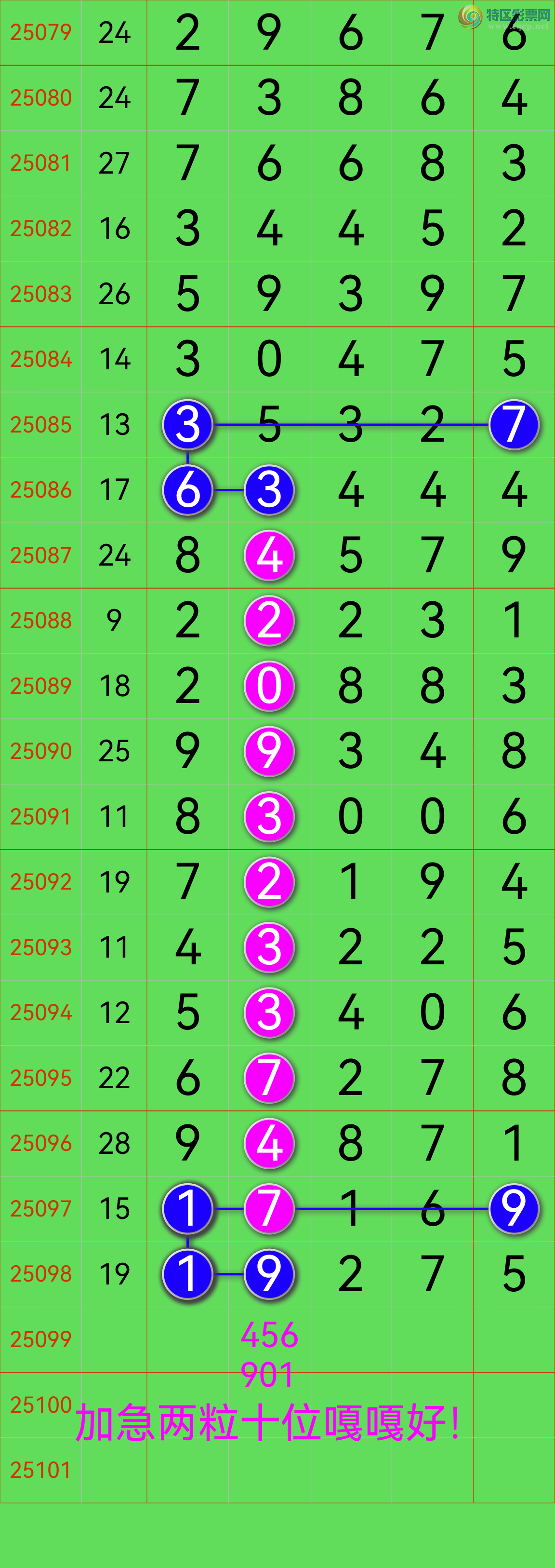 [] 25099ڣӼʮλеϲ飡ͼ85 / : / ID:1039846