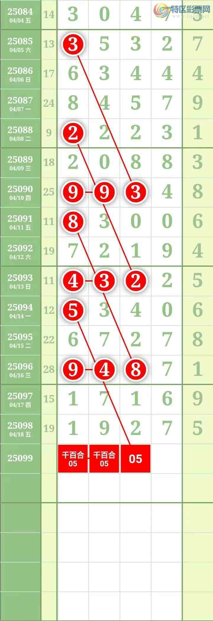 [] 25099ڣͼ桿794 / : / ID:1039833