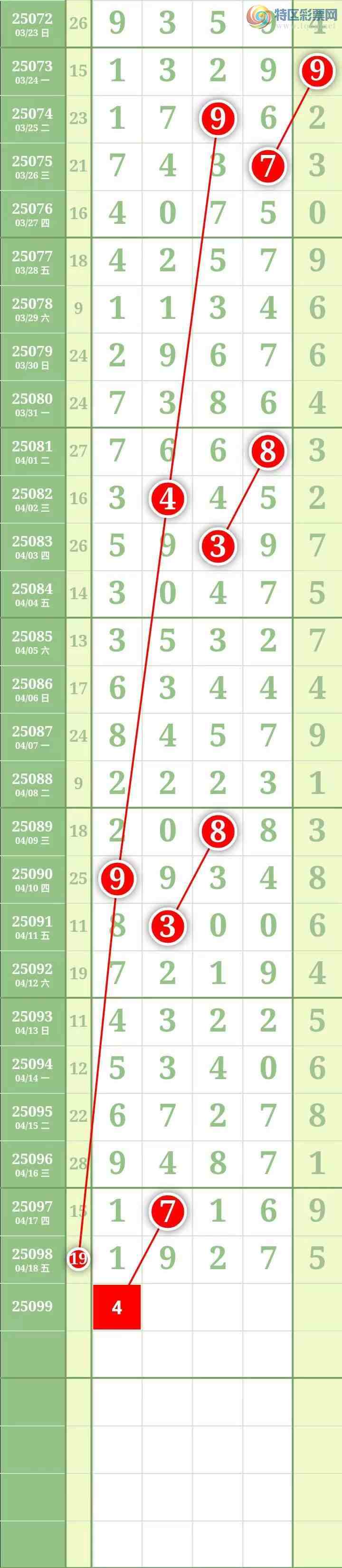 [] 25099ڣͼ桿642 / : / ID:1039833