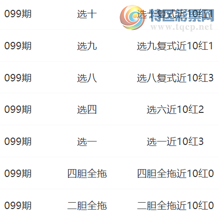 [����8] 25099�ڻ�Ӱ����ѡһ�Ƽ�  ѡʮ��ʽ��10��1927 / ����:��Ӱ���� / ����ID:1039919