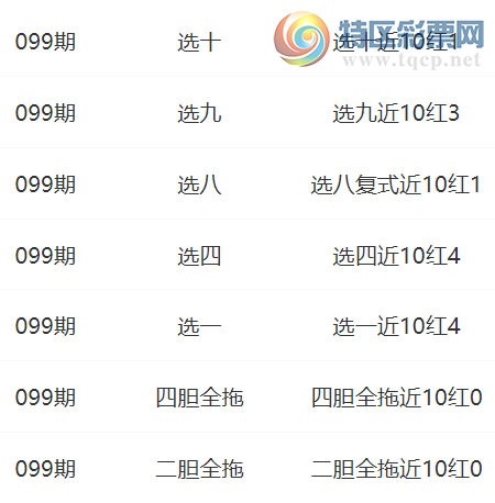 [8] 25099ڰڶ֪ѡƼ  ѡŽ103936 / :ڶ֪ / ID:1039911