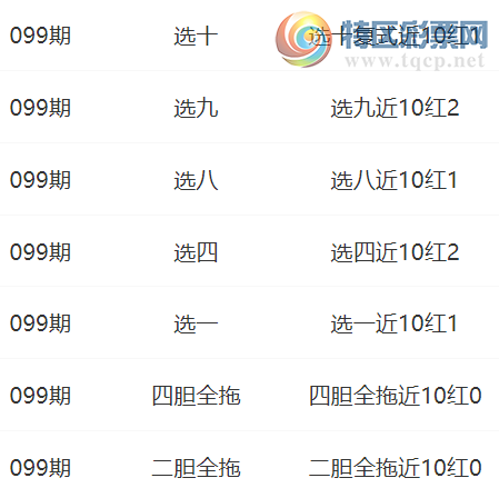 [8] 25099ںԤƼ  ѡʮʽ101289 / : / ID:1039909