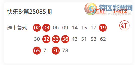 [����8] 25099��ϲ���ҹ�ÿ���Ƽ�  ѡʮ��ʽ��10��1113 / ����:ϲ���ҹ� / ����ID:1039907