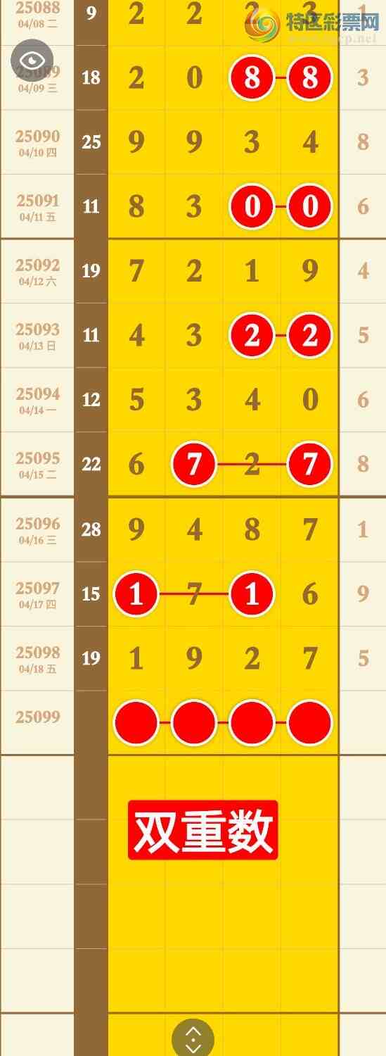 [] 25099ڣβ׼£ڼ¡ͼ桿502 / : / ID:1040161