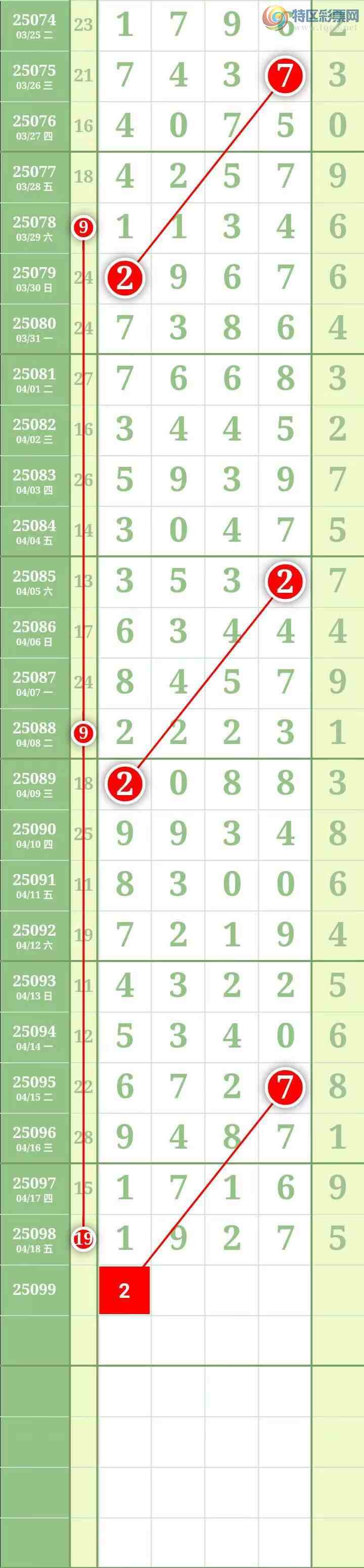 [] 25099ڣͼ桿861 / : / ID:1039833