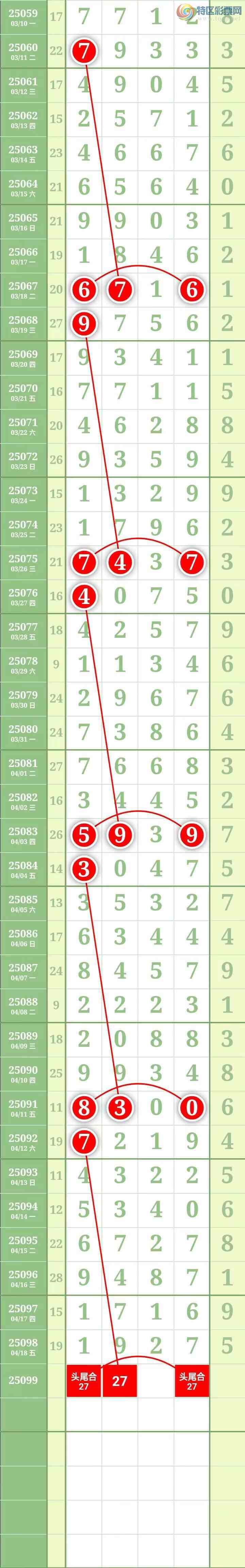 [] 25099ڣͼ桿652 / : / ID:1039833