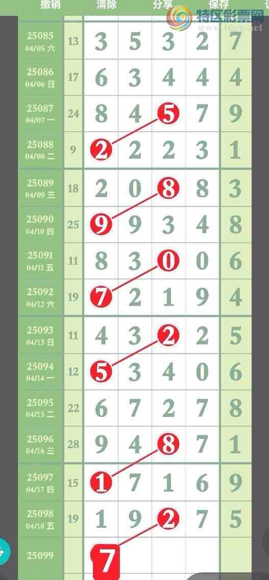 [] 25099ڣ2ͷ,OKޡͼ桿97 / :㶫ë / ID:1040004