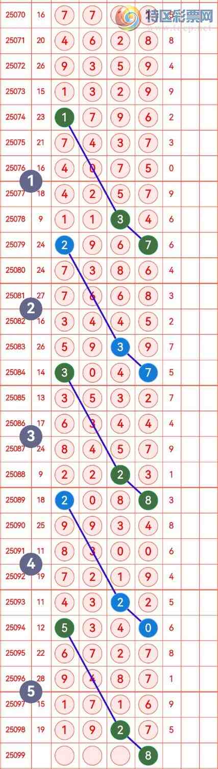 [] 25099:742ʮ,17β,XX27,Χ.ڿ16鶨λͼ桿486 / :в / ID:1040003