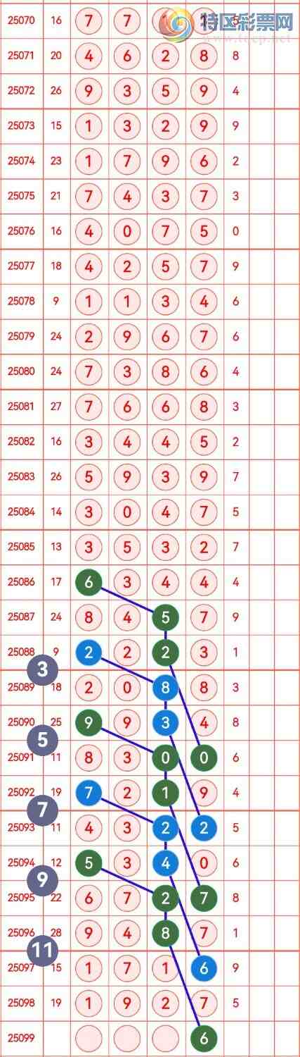 [] 25099:742ʮ,17β,XX27,Χ.ڿ16鶨λͼ桿676 / :в / ID:1040003