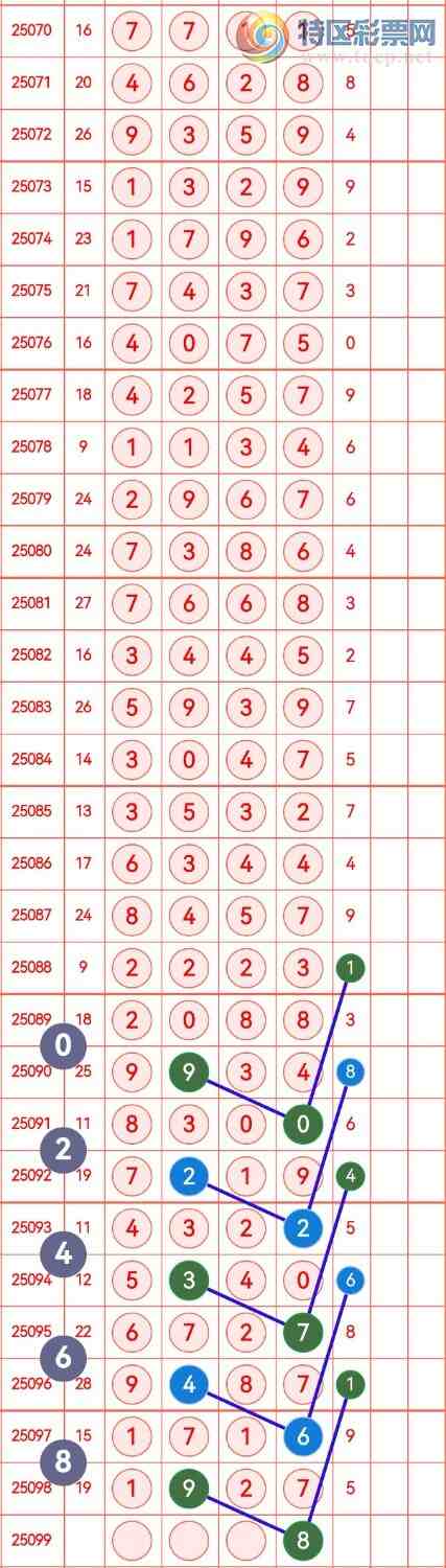 [] 25099:742ʮ,17β,XX27,Χ.ڿ16鶨λͼ桿897 / :в / ID:1040003