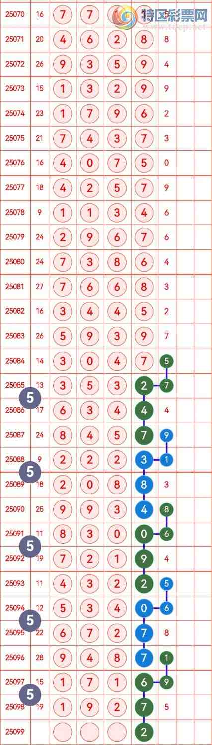 [] 25099:742ʮ,17β,XX27,Χ.ڿ16鶨λͼ桿725 / :в / ID:1040003