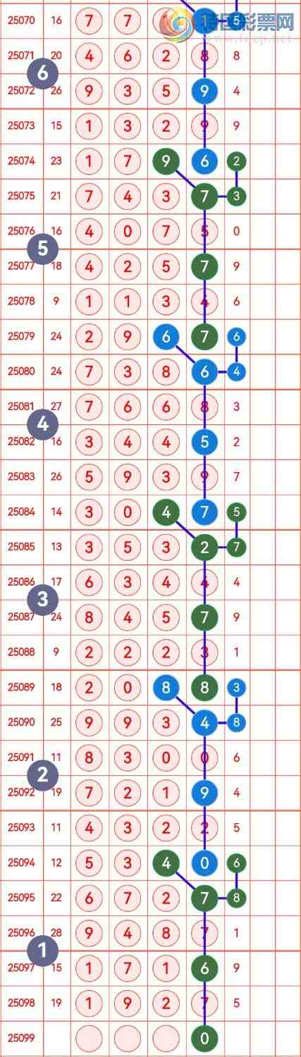 [] 25099:742ʮ,17β,XX27,Χ.ڿ16鶨λͼ桿260 / :в / ID:1040003