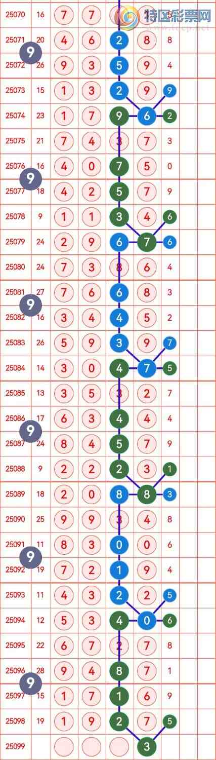 [] 25099:742ʮ,17β,XX27,Χ.ڿ16鶨λͼ桿901 / :в / ID:1040003