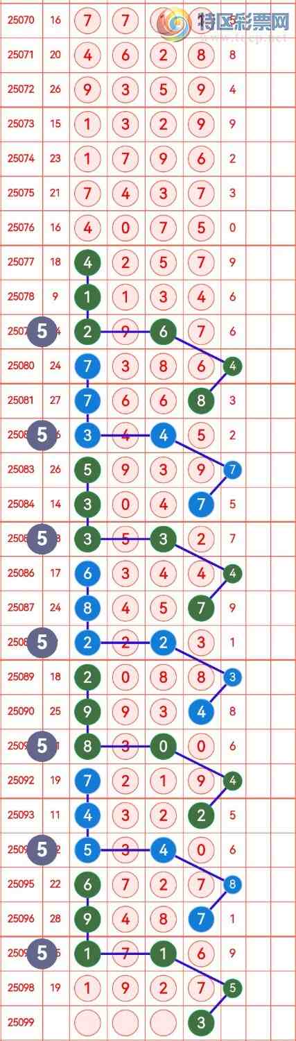 [] 25099:742ʮ,17β,XX27,Χ.ڿ16鶨λͼ桿655 / :в / ID:1040003