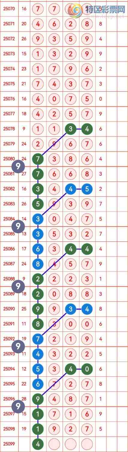 [] 25099:742ʮ,17β,XX27,Χ.ڿ16鶨λͼ桿182 / :в / ID:1040003