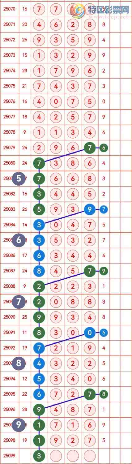 [] 25099:742ʮ,17β,XX27,Χ.ڿ16鶨λͼ桿250 / :в / ID:1040003