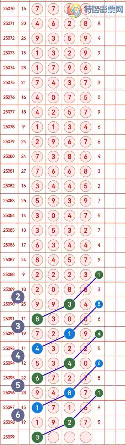 [] 25099:742ʮ,17β,XX27,Χ.ڿ16鶨λͼ桿565 / :в / ID:1040003