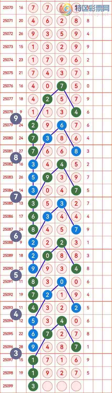 [] 25099:742ʮ,17β,XX27,Χ.ڿ16鶨λͼ桿327 / :в / ID:1040003