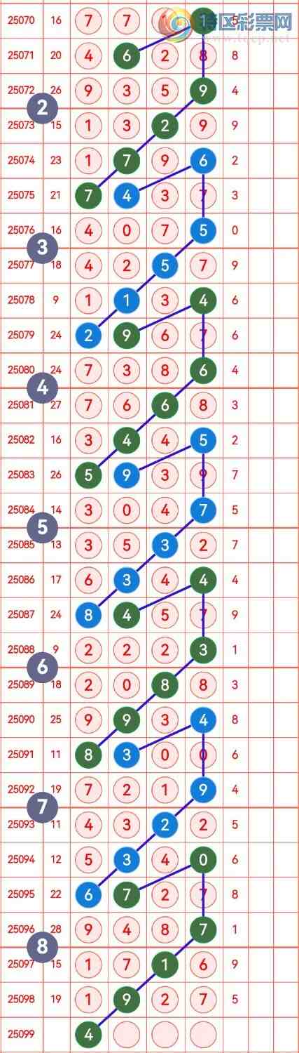 [] 25099:742ʮ,17β,XX27,Χ.ڿ16鶨λͼ桿743 / :в / ID:1040003