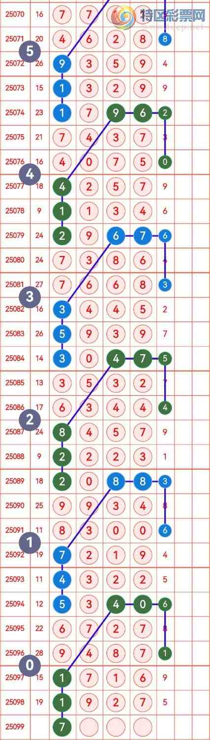 [] 25099:742ʮ,17β,XX27,Χ.ڿ16鶨λͼ桿418 / :в / ID:1040003