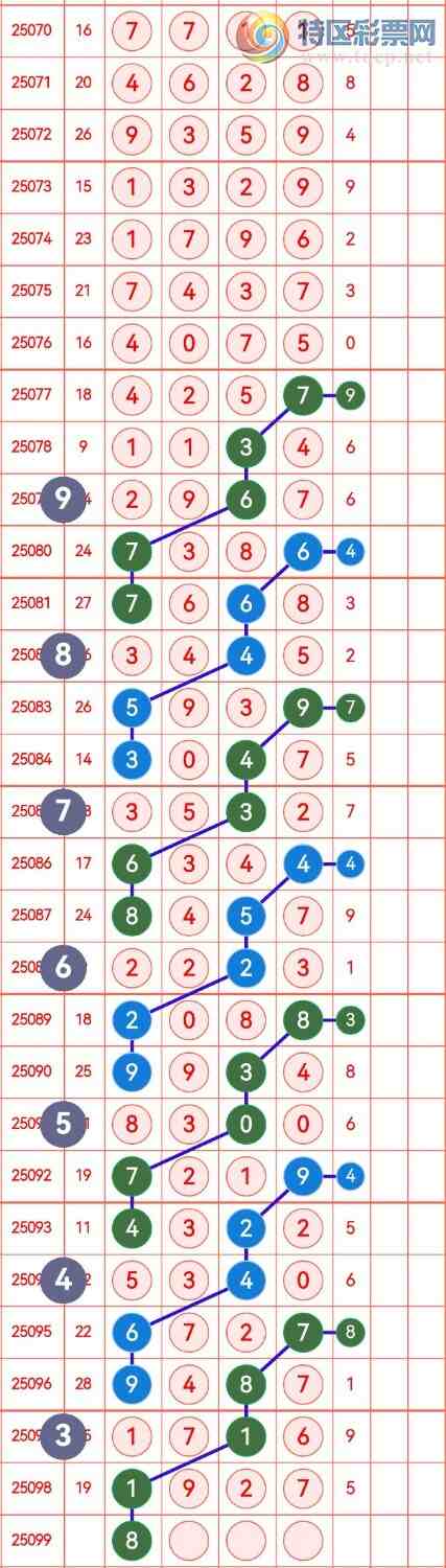 [] 25099:742ʮ,17β,XX27,Χ.ڿ16鶨λͼ桿103 / :в / ID:1040003