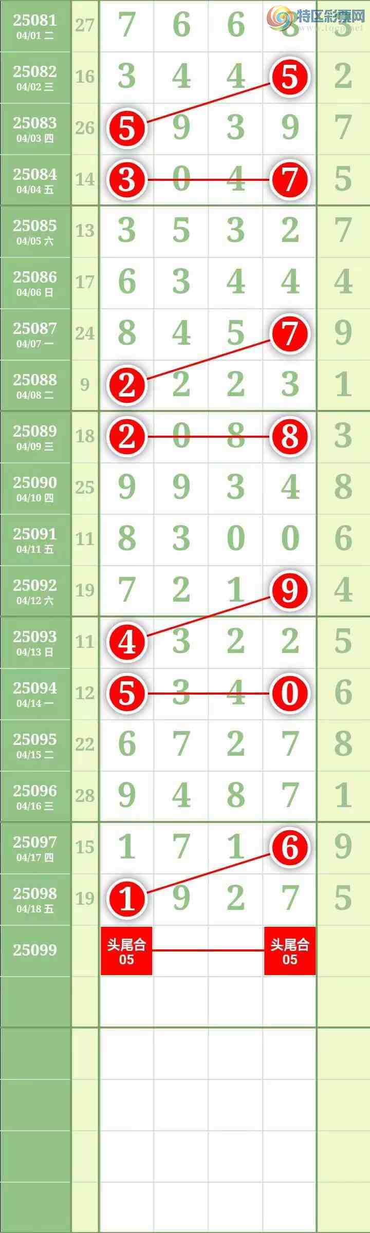 [] 25099ڣͼ桿137 / : / ID:1039833