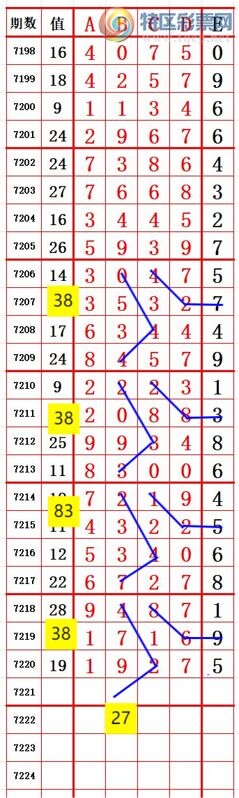 [] 25100: ͬ757 λ7 ׼ͼ桿946 / :666 / ID:1040369