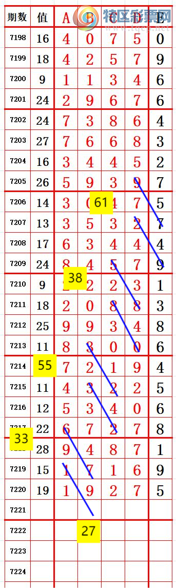 [] 25100: ͬ757 λ7 ׼ͼ桿725 / :666 / ID:1040369