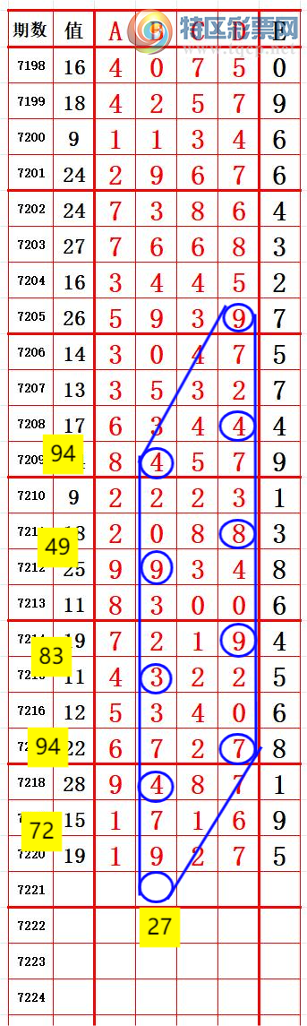 [] 25100: ͬ757 λ7 ׼ͼ桿809 / :666 / ID:1040369