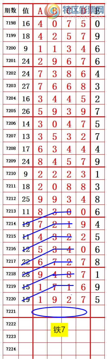 [] 25100: ͬ757 λ7 ׼ͼ桿232 / :666 / ID:1040369