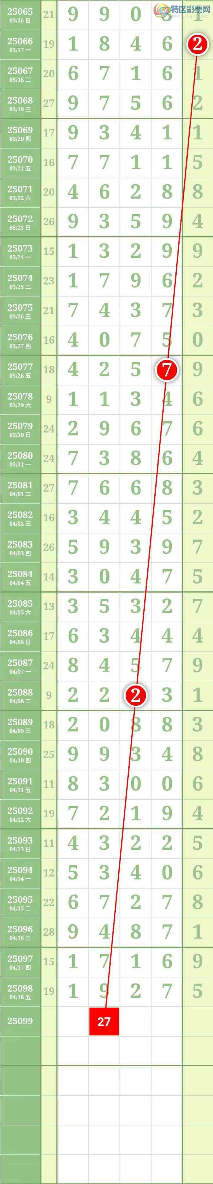 [] 25100ڣͼ桿212 / : / ID:1040368