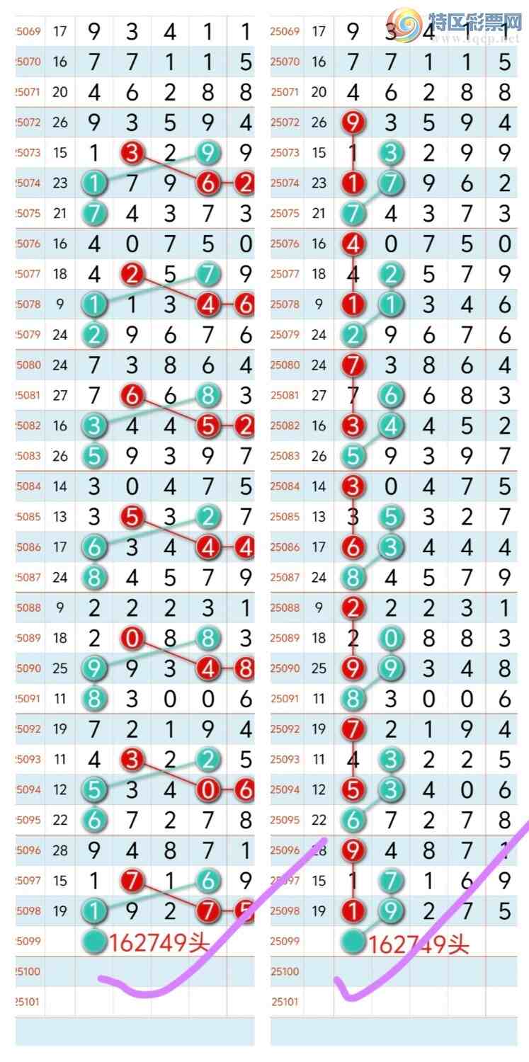 [] 25100ڣ˫֥1745 1ͷ5βСͼ桿467 / :8 / ID:1040373