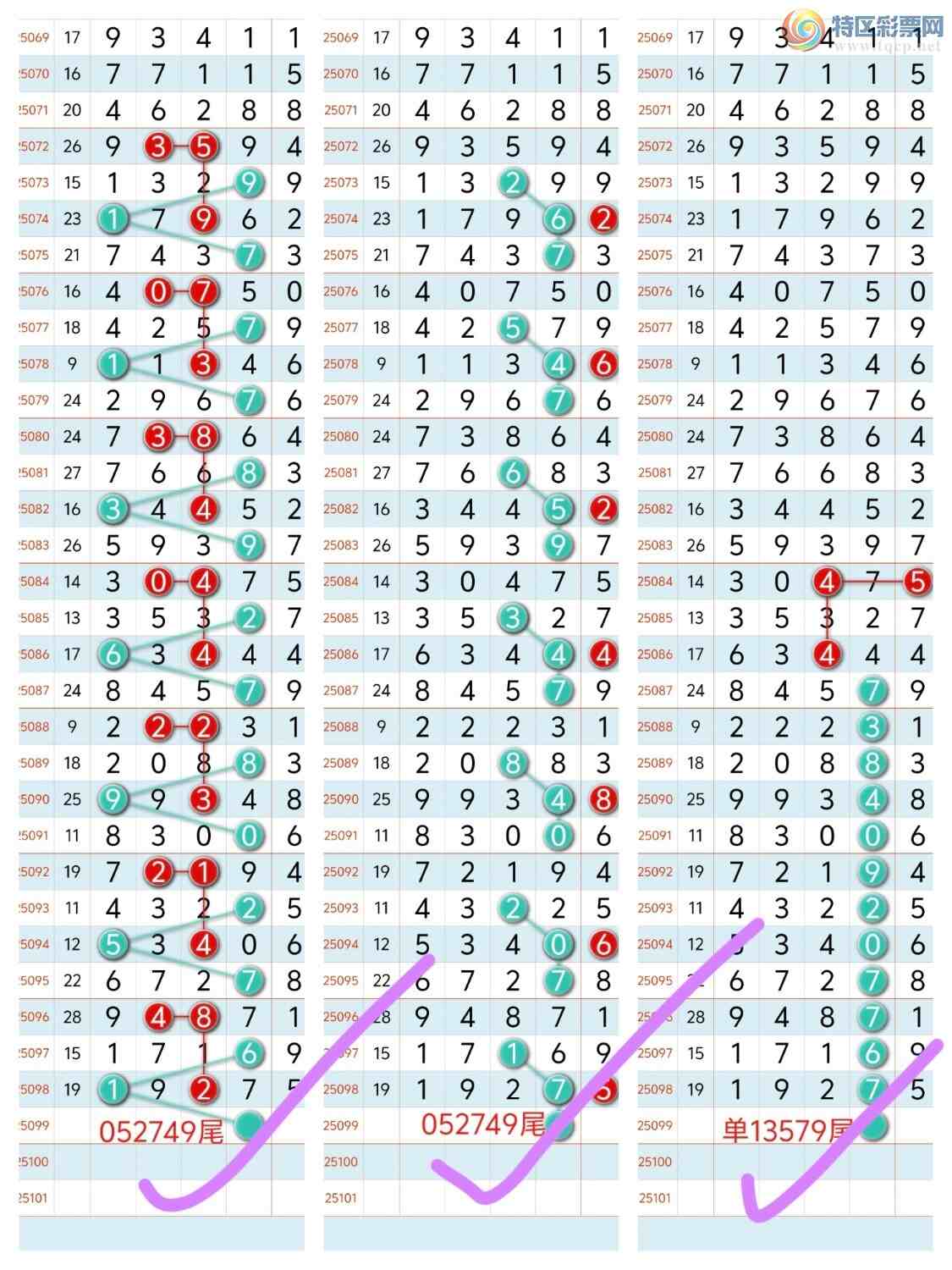 [] 25100ڣ˫֥1745 1ͷ5βСͼ桿143 / :8 / ID:1040373