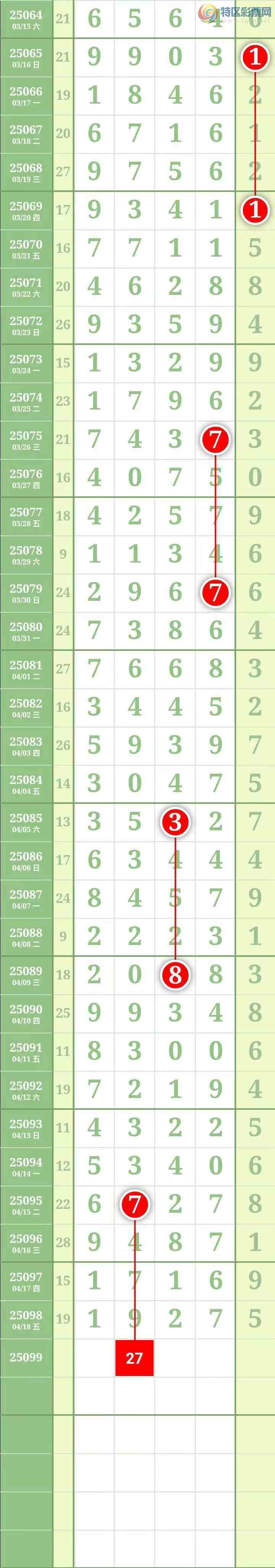 [] 25100ڣͼ桿710 / : / ID:1040368