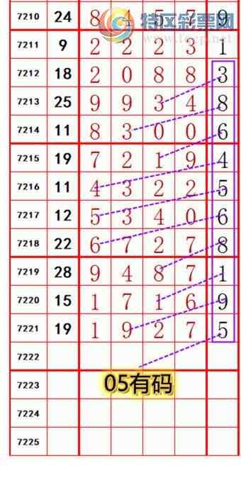 [] 25100ڣ롾ͼ桿746 / :374748 / ID:1040378