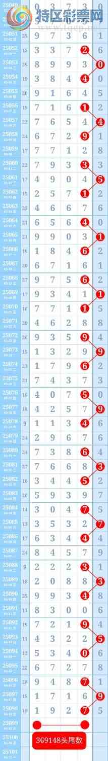 [] 25100ڣڵһ5βȫУƽͷβɱһͷһβ429 / :ؼ   / ID:1040384